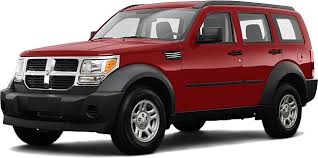Image result for Inferno Red 2008 Nitro