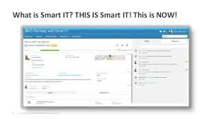 Listing websites about remedy ticketing system software. Take A Look Under The Hood Of Bmc Remedy With Smart It An Architect