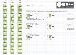 My Excel Chart Including Formulas Nikon Dx Slr D40 D90