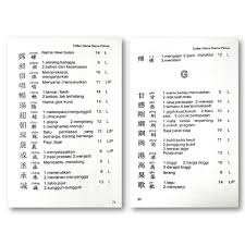 Siapa nih yang mau membuka usaha berupa toko bangunan tapi bingung menentukan nama toko bangunan yang bagus? Buku Panduan Nama Mandarin Yang Indah Hoki Dan Populer Shopee Indonesia