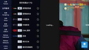 May 18, 2021 · 綠色工廠 星火new直播 box 2.0.0.3.apk file download 下載（免空下載） 星火new直播最新版本apk下載（2．0）,回家難免有會想要看電視的時候，好處是不用自己上網找影片，螢幕打開就有頻道無線放送，但現在看電視，不用只侷限在「電視」上了，電腦、手機都可以看電視頻道，之前分享過 l2tv 用手機或電腦. ä¸‹è¼‰ å…¨çƒé›»è¦–è¶…ç´šç‰ˆapk 2021 ç¶²è·¯ç›´æ'­app Gdaily
