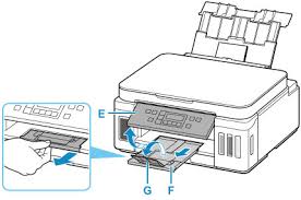 Hier finden sie die aktuellen faq's, treiber, handbücher und mehr für ihr epson produkt. Canon Inkjet Handbucher G6000 Series Drucken Von Fotos Uber Den Computer