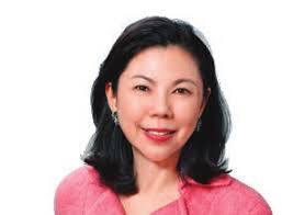 Biographical Details of Directors and Senior Management