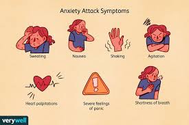 Word origin late middle englishsynthoma, from medieval latin, based on greek sumptōma 'chance, symptom', from sumpiptein 'happen'; Anxiety Attack Symptoms Causes Treatment