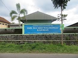 Profil, peta lokasi, dan perbandingan sekolah tingkat paud, dasar, menengah, dan pendidikan masyarakat di 514 kab/kota. Smk Ma Arif Walisongo Kajoran Kab Magelang Sekolah Islam Laduni Layanan Digital Untuk Negeri