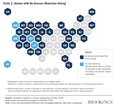 How Does Vote By Mail Work And Does It Increase Election Fraud