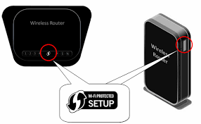 Canon Knowledge Base Connect Your Printer Using Wi Fi Protected Setup Wps Pixma Mx922