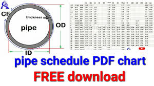 We did not find results for: Pipe Schedule Chart Pipe Od Cf Thickness In Mm