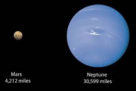 Doing Anything On New Year S Eve Before You Start Toasting Don T Miss An Exceptionally Close Conjunction Of Mars And Nept Neptune New Years Eve Space Planets