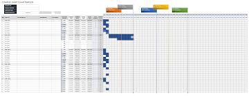 Free Gantt Chart Templates In Excel Other Tools Smartsheet