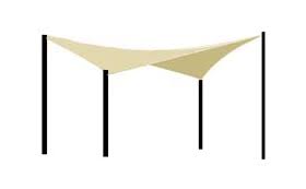 See full list on coolaroo.com Helpful Hints Shade Sails Llc