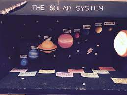 Solar System Project Painted Styrofoam Balls Glued Styrofoam In The Back Wall Of The Box Solar System Projects Solar System Projects For Kids Solar System