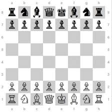 Play chess against stockfish 10 online for free. Play Chess Against Computer Expert Chess Strategies Com
