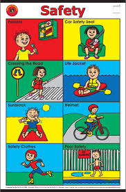 Safety Chart Safety Rules For Kids Safety Posters