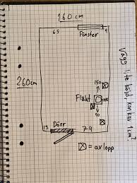 Image result for site:byggahus.se u-dusch