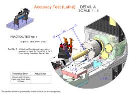 lathe machine testing lathe test with is chart lathe