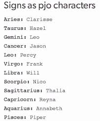 This star sign is ruled by the moon, which affects the tides of the ocean. The Signs As Percy Jackson Character I M Leo He Is My Favorite Character Percy Jackson Memes Percy Jackson Characters Percy Jackson Funny