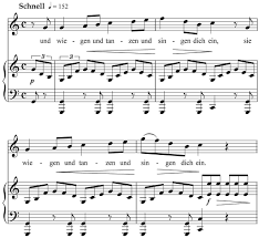The following commonly used dynamic terms are listed in the order of softest to loudest.* pianississimo: Shaping Dynamics Music Interpretation Musiciansway Com