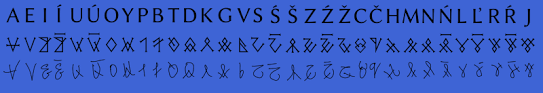 Thanks to individually arranged led . Kibran Alphabets In Uncharred World Anvil