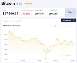 Nhiều nhà đầu tư còn dự đoán giá bitcoin có thể lên 50.000 usd, 100.000 usd thậm chí là 200.000 usd. D Qveb09o2acm