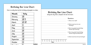 Editable Birthday Bar Line Chart Graph Worksheet