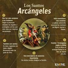 Pin On Arcangeles Gabriel Miguel Y Rafael