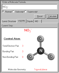 vsepr model and molecular geometry