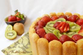 Check spelling or type a new query. Vera S Lady Finger Dessert Best 25 Lady Fingers Dessert Ideas On Pinterest 8