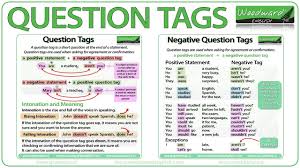 How To Form Question Tags In English We Look At Both Positive Question Tags And Negative Question T This Or That Questions Learn English Words Grammar Lessons