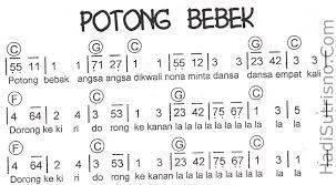 2 3 4 2 5 4 3. Notasi Angka Potong Bebek Angsa Qurratu Ayun Blog