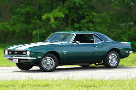 Image result for British Green 1968 Camaro