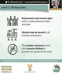 Restrictions have been eased, to allow for more movement and more sectors of the economy to reopen. Sa Enters Level 2 Of The Lockdown News24