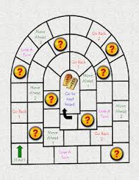 Have students fold the paper in half separating the two columns with the print facing up. The Catholic Toolbox Ten Commandments Activities