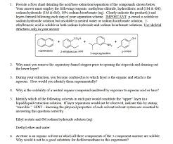 Solved Provide A Flow Chart Detailing The Acid Base Extra
