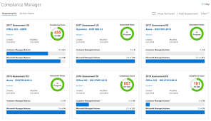 Cybersecurity risk assessment template (cra). Announcing Compliance Manager General Availability Microsoft Tech Community
