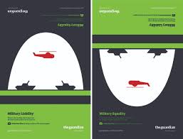 The guardian module reinforcement package is a module derived from guardian technology. Multimodal Argumentation Beyond The Verbal Visual Divide