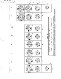 Toxic Science Bohr Model Worksheets School Worksheets