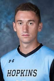 2023 Men's Soccer Roster