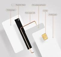 3 PCS Chip Java Jcop Cards Unfused, J3R150 Java Smart Card with 2 Track,  8.4mm