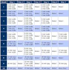 6 Free Online Fitness Programs To Help You Get In Shape Couch To 5k 5k Training Plan Jogging Plan