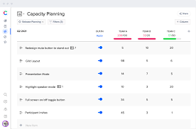 En un partido increíble, mainz le ganó a wolfsburgo por 3 a 2. Capacity Planning Best Product Management Software Craft Io