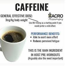 Caffeine S Effective Dose Preworkout Ingredient Nutrition