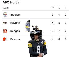 Ladies and Gentlemen your Pittsburgh Steelers are still atop the 