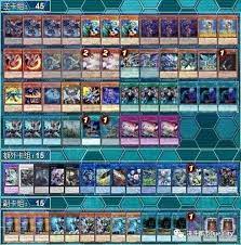 Discuss tactics, episodes, decks, or whatever you'd like. Top Decks From Japanese Locals From Tim S Ocg Yugioh Facebook