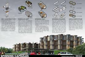 * 10 menit menuju ke pasar. 2nd Winner Jayaboard Design Competition 2018 Spinning Capsules