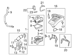 It is typically thrown when the crankshaft position sensor and the camshaft position sensor are out of alignment by a certain number of degrees, or if there is an issue with the wiring, or one of the sensors themselves may have gone bad. 2010 Gmc Terrain Engine Diagram Wiring Diagram Horizon