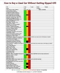 We did not find results for: Used Car Checklist How Car Specs