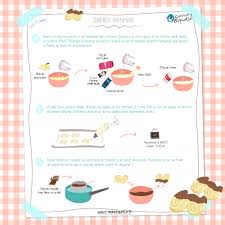 Epingle Sur Cuisine