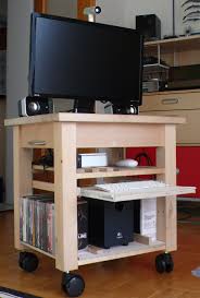 another bekvam hack or mobile mac mini