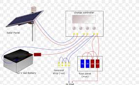 Click on the image to enlarge, and then save it to your computer by right clicking on the image. Battery Charger System Solar Panels Wiring Diagram Solar Power Png 800x506px Battery Charger Battery Battery Charge